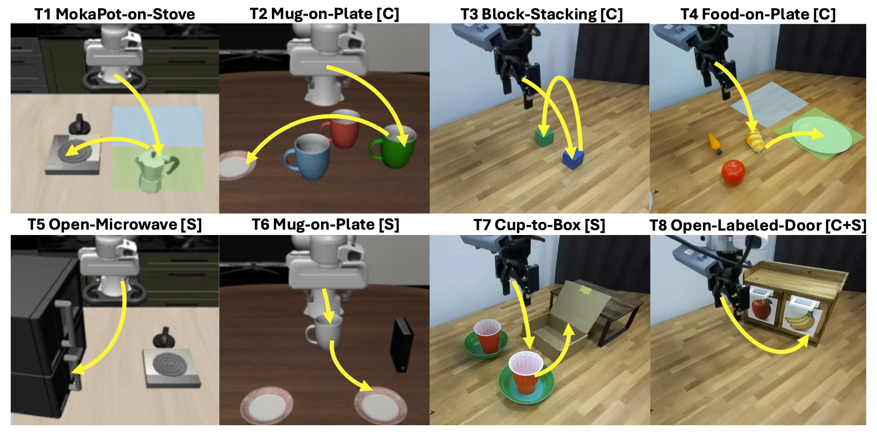 8-task benchmark suite.